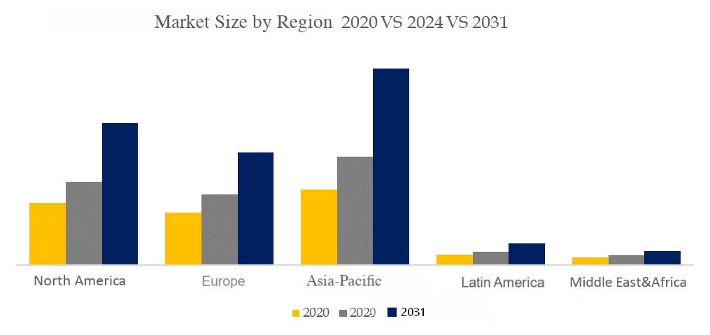 2026 Global Footwear Materials Market Report: $52.44 Billion in 2025, Reaching $70.86 Billion by 2032 footwear materials market size 5