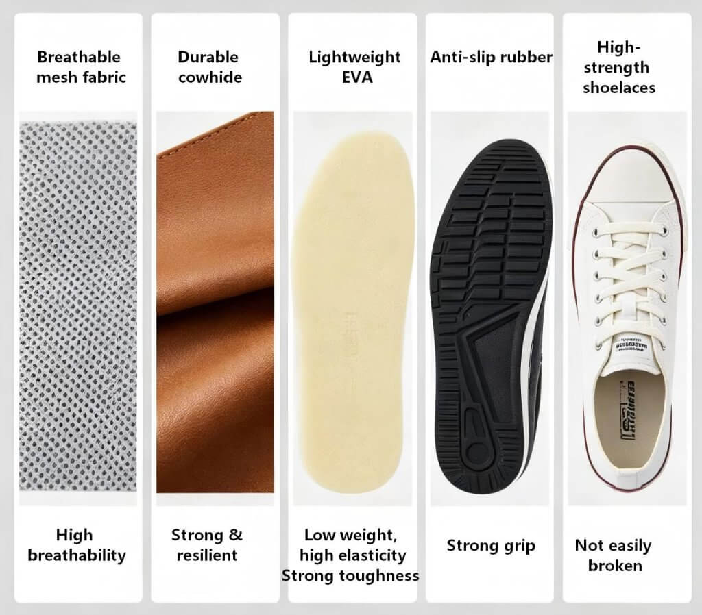 YATE New Materials Publishes Full Analysis Report on China Footwear Material Industrial Chain & Future Trends 2025–2030 shoes footwear materials from yate new materials