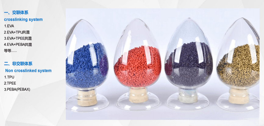 How Mature Is SCF Autoclave Supercritical Foaming for Footwear Midsole Materials yate news